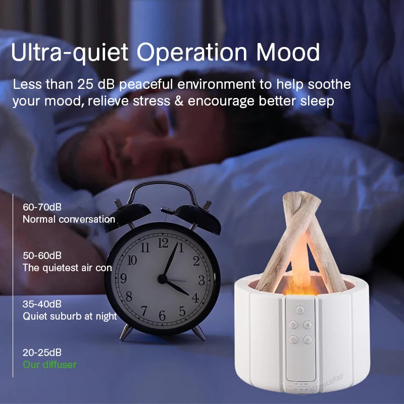 Flickering Flame Aroma Diffuser